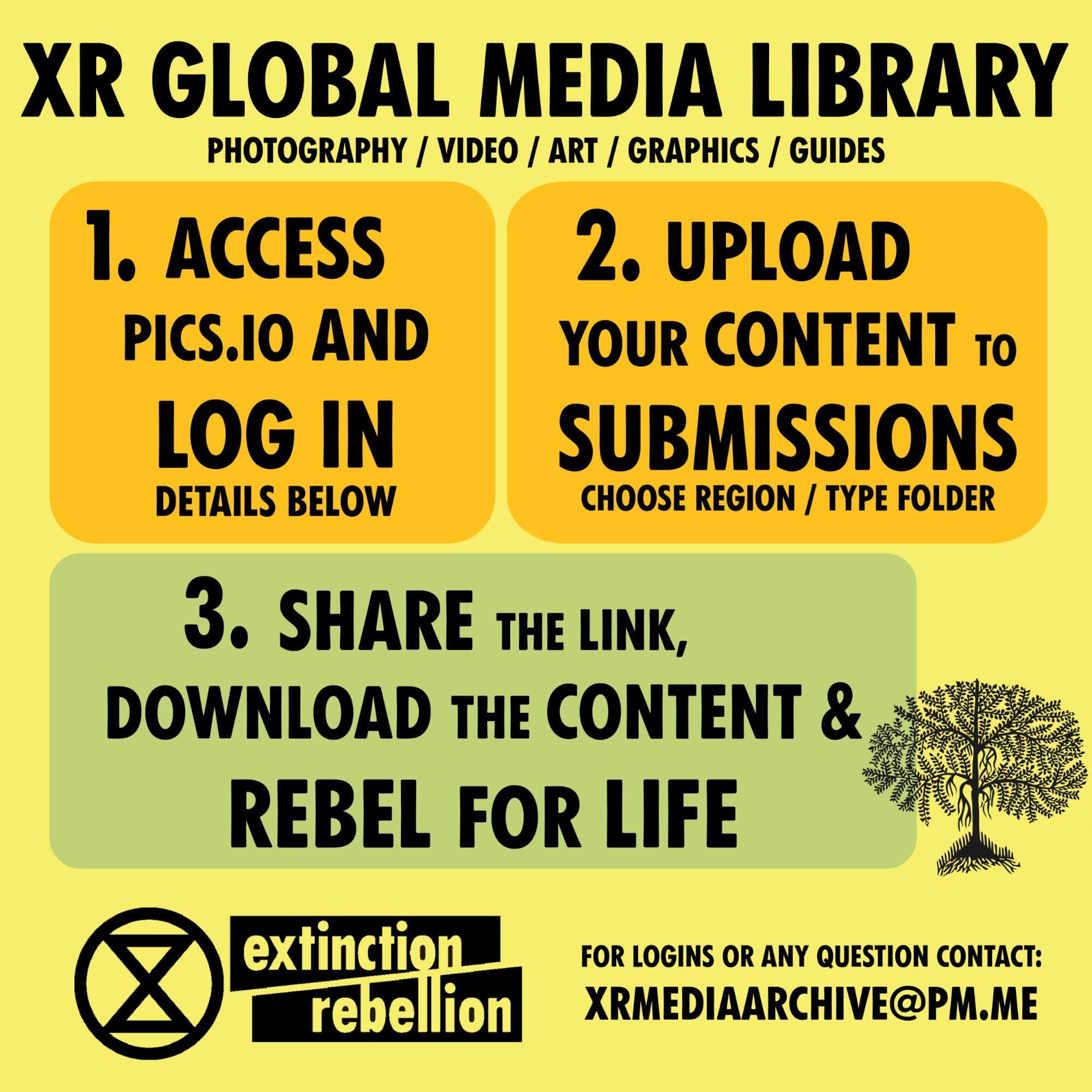 XR Global Media Library gráfico. 